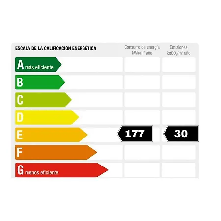 Rnet - Rhc 2101 Center Διαμέρισμα Ρόζες